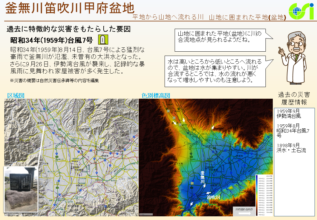釜無川笛吹川甲府盆地特性図1