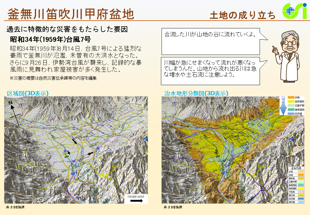 釜無川笛吹川甲府盆地特性図2