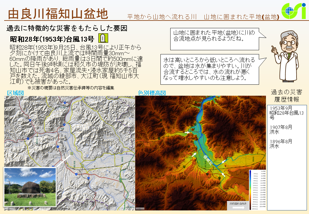 由良川福知山盆地特性図1