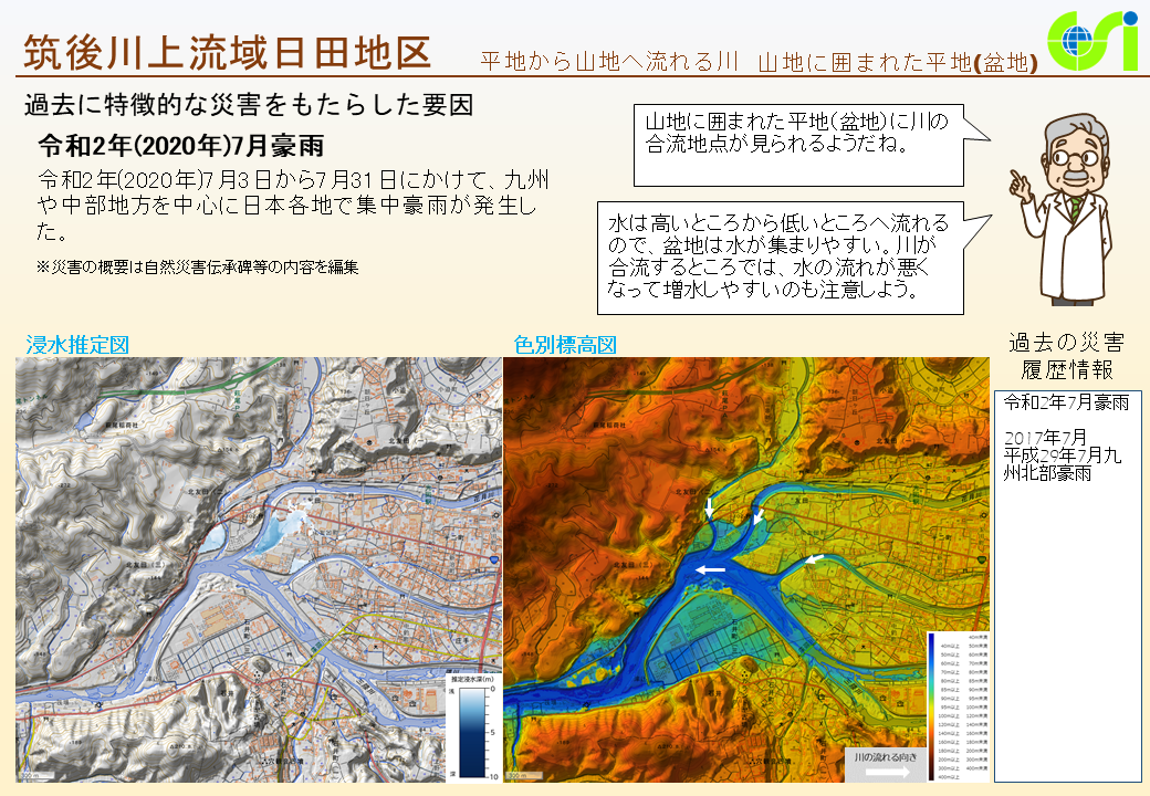 筑後川上流域日田地区特性図1