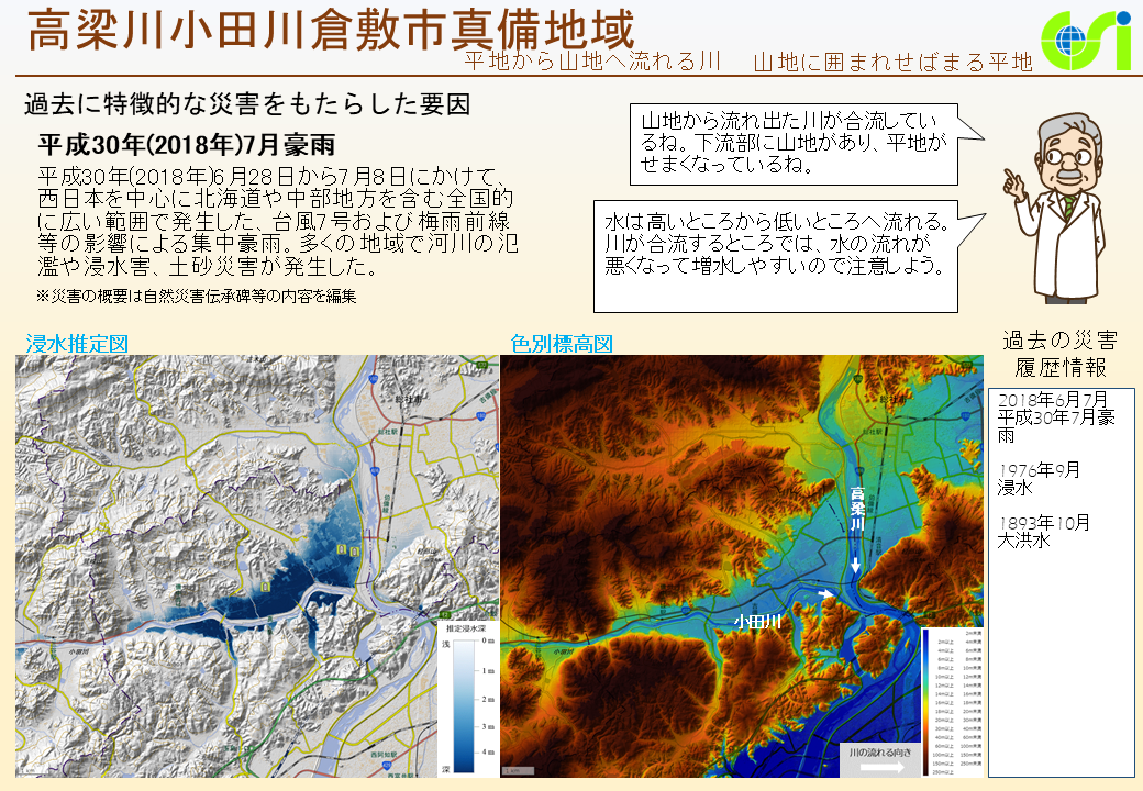 高梁川小田川倉敷市真備地域特性図1