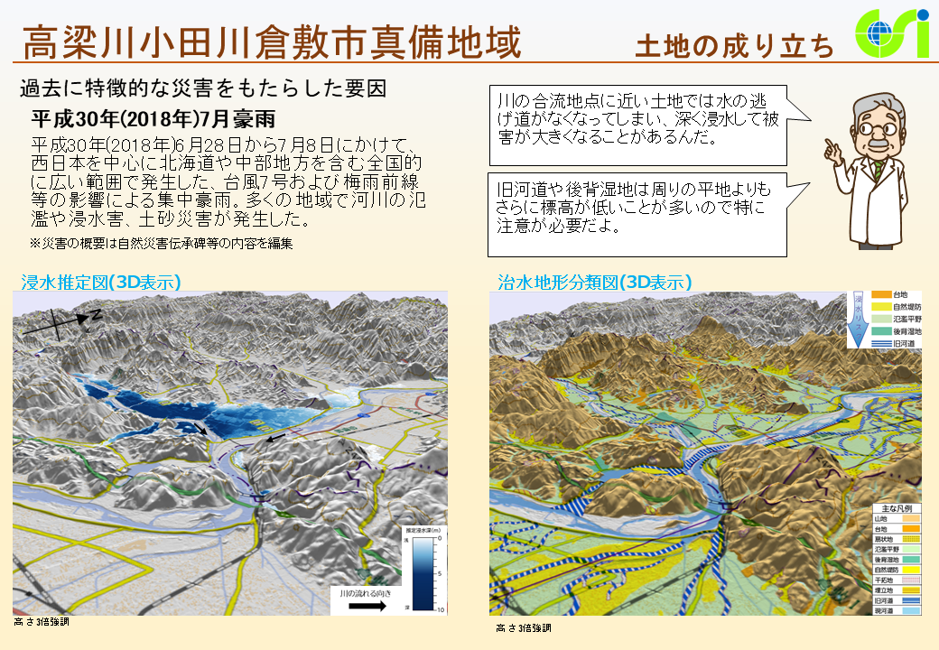高梁川小田川倉敷市真備地域特性図2
