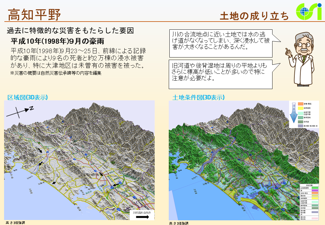 高知平野特性図2