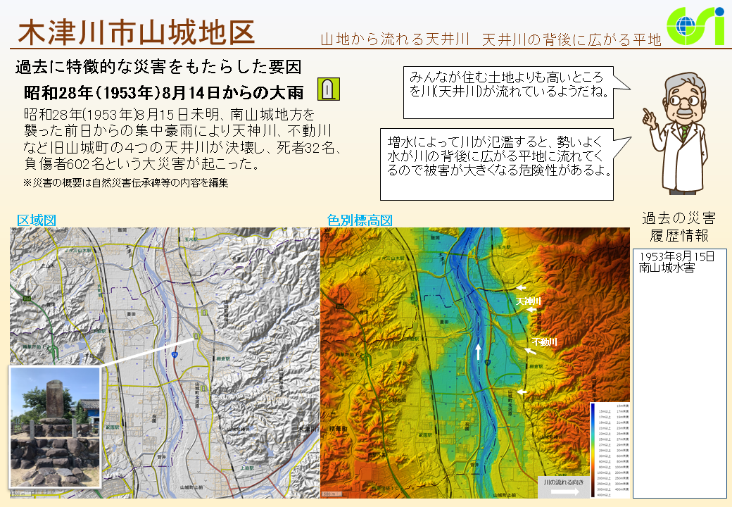 木津川市山城地区特性図1