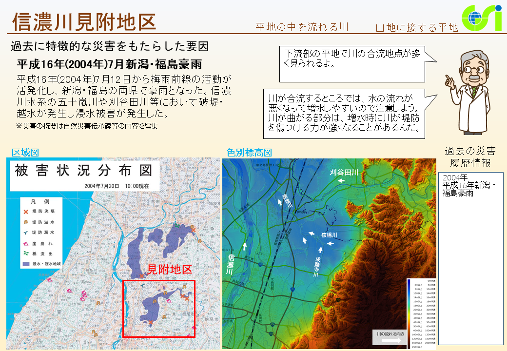 信濃川見附地区特性図1