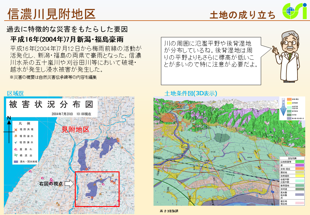 信濃川見附地区特性図2