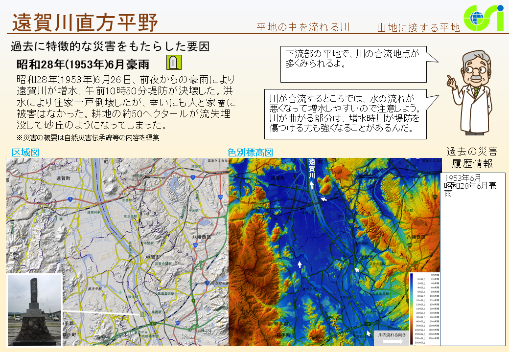 遠賀川直方平野特性図1