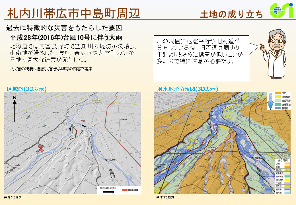 札内川帯広市中島町周辺特性図2