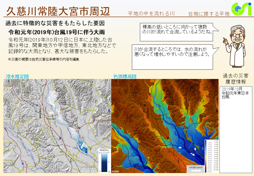 久慈川常陸大宮市周辺特性図1