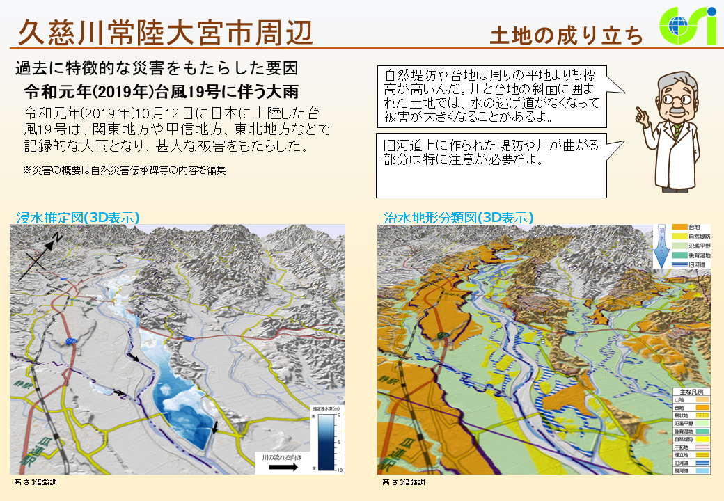 久慈川常陸大宮市周辺特性図2