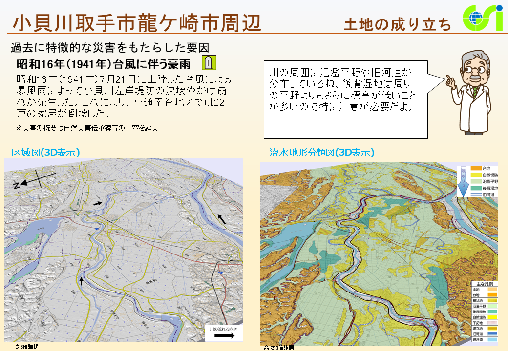 小貝川取手市龍ケ崎市周辺特性図2