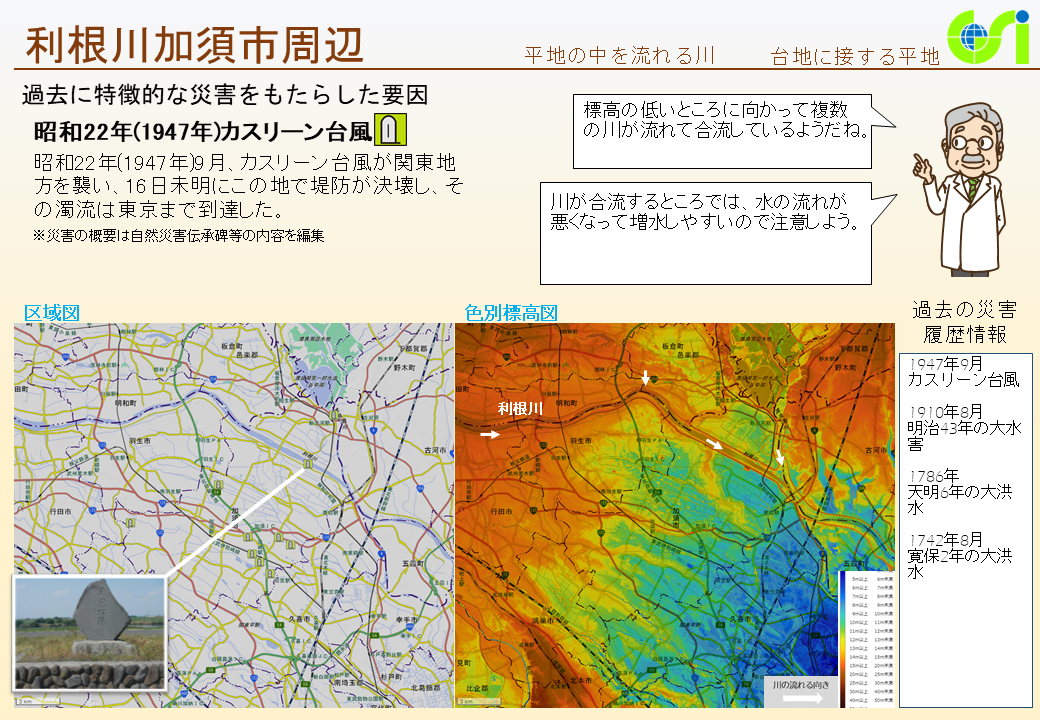 利根川加須市周辺特性図1