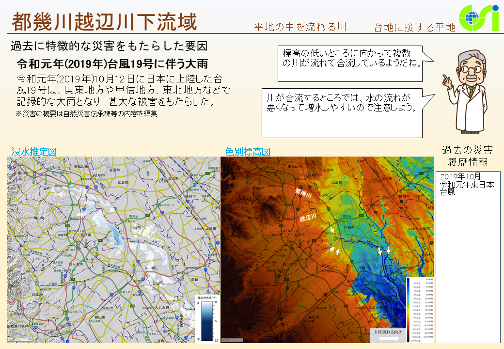 都幾川越辺川下流域特性図1