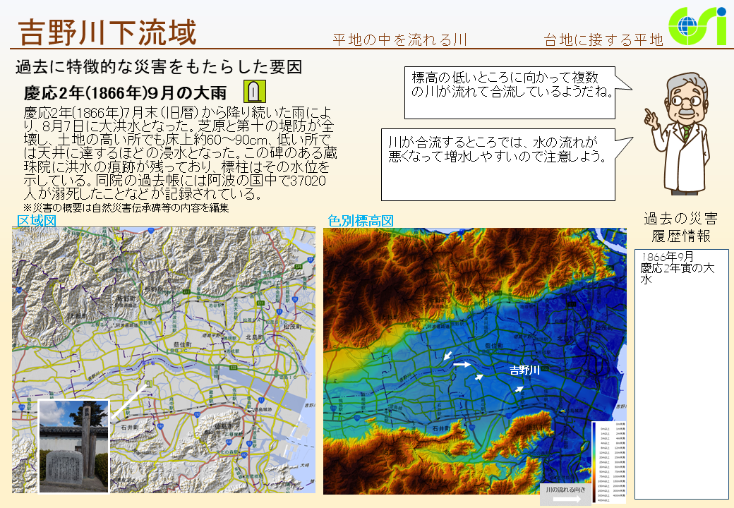 吉野川下流域特性図1