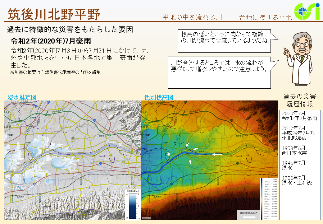 筑後川北野平野特性図1