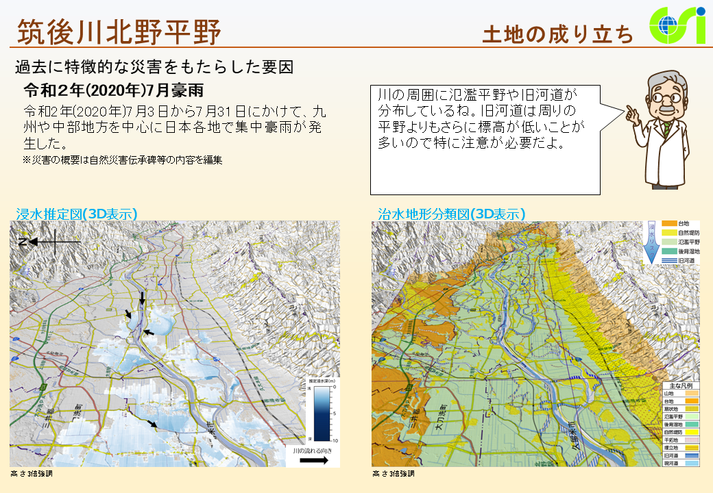 筑後川北野平野特性図2