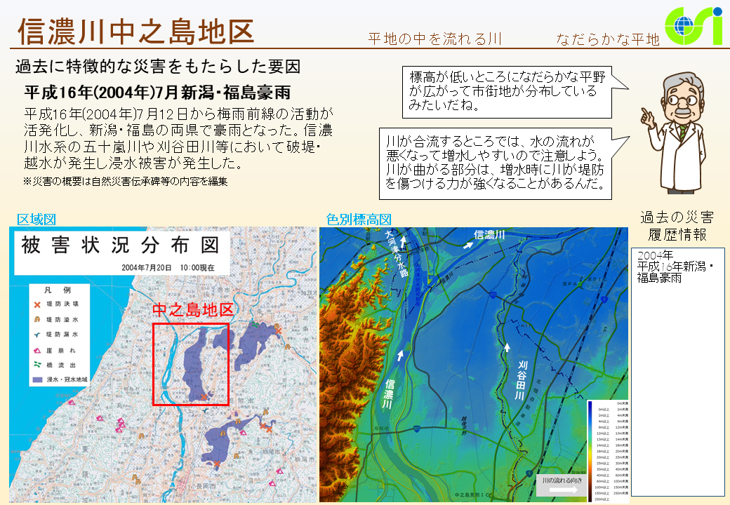 信濃川中之島地区特性図1