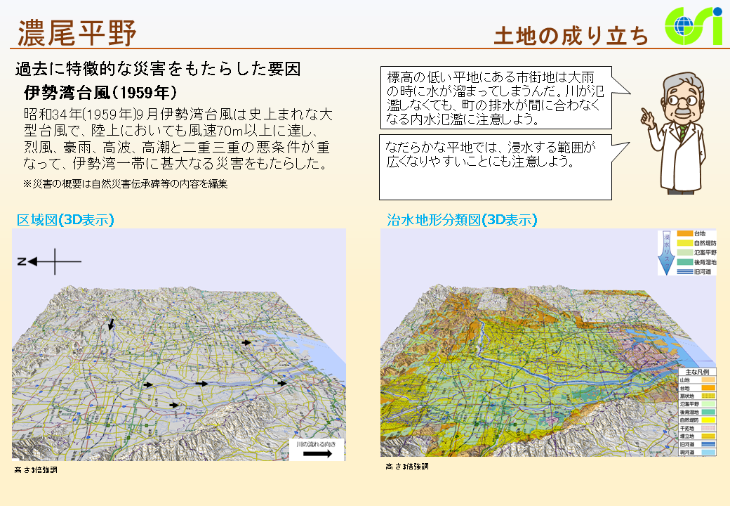 濃尾平野特性図2