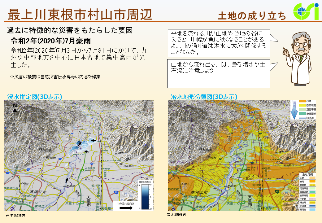 最上川東根市村山市周辺特性図2