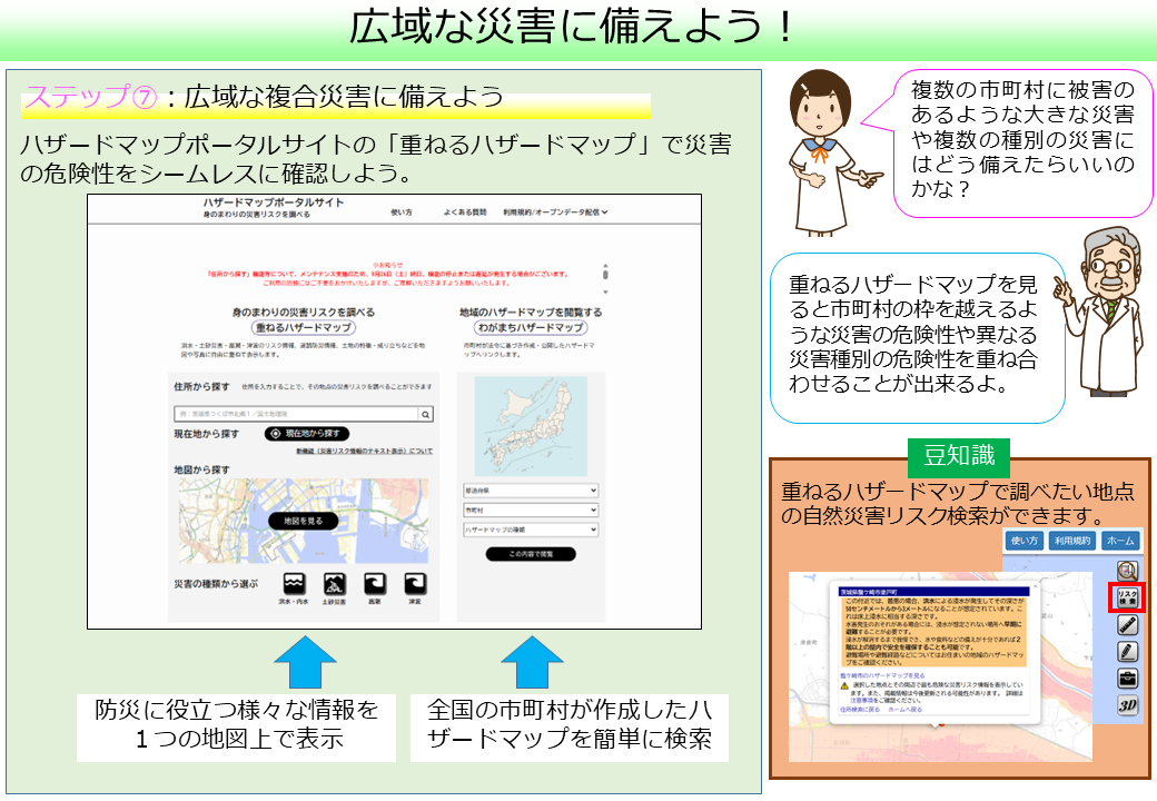 広域な災害に備えよう