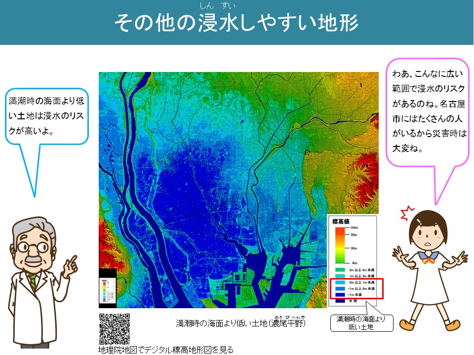 その他の浸水しやすい地形
