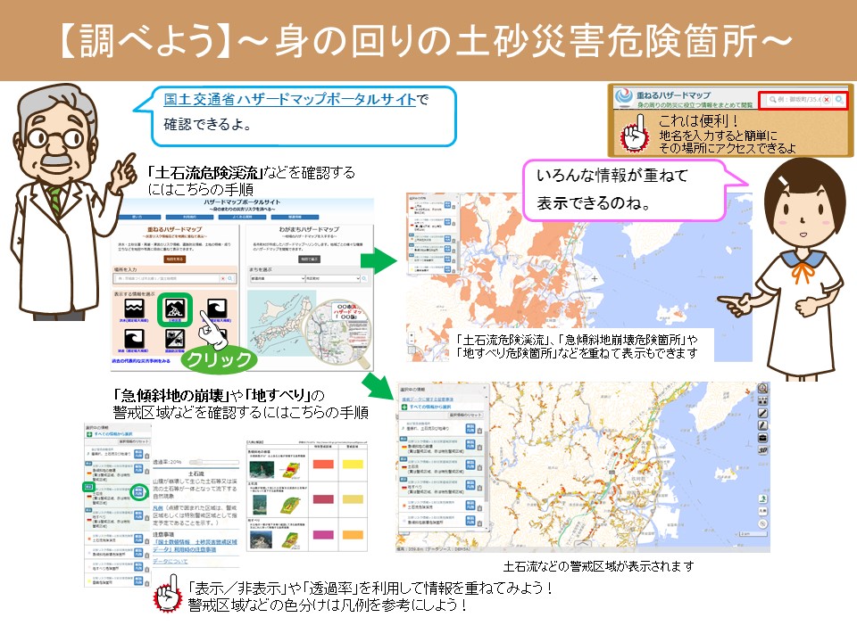 身の回りの土砂災害の危険を調べよう