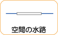 地図記号：空間の水路バナー