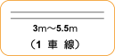 地図記号：1車線バナー
