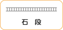 地図記号：石段