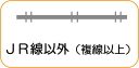 地図記号：JR線以外（複線以上）