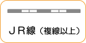 地図記号：JR線（複線以上）