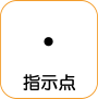 地図記号：指示点