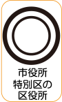 地図記号：市役所、特別区の区役所