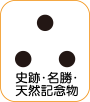 地図記号：	史跡・名勝・天然記念物