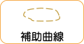 地図記号：補助曲線