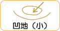 地図記号：凹地（小）