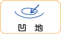 地図記号：凹地