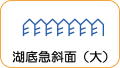 地図記号：湖底急斜面（大）