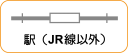 地図記号：駅（JR線以外）
