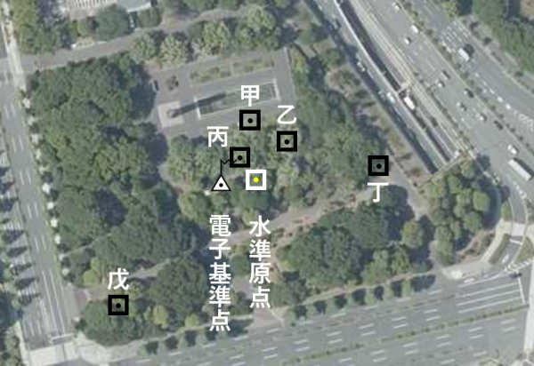 一等水準点と水準原点