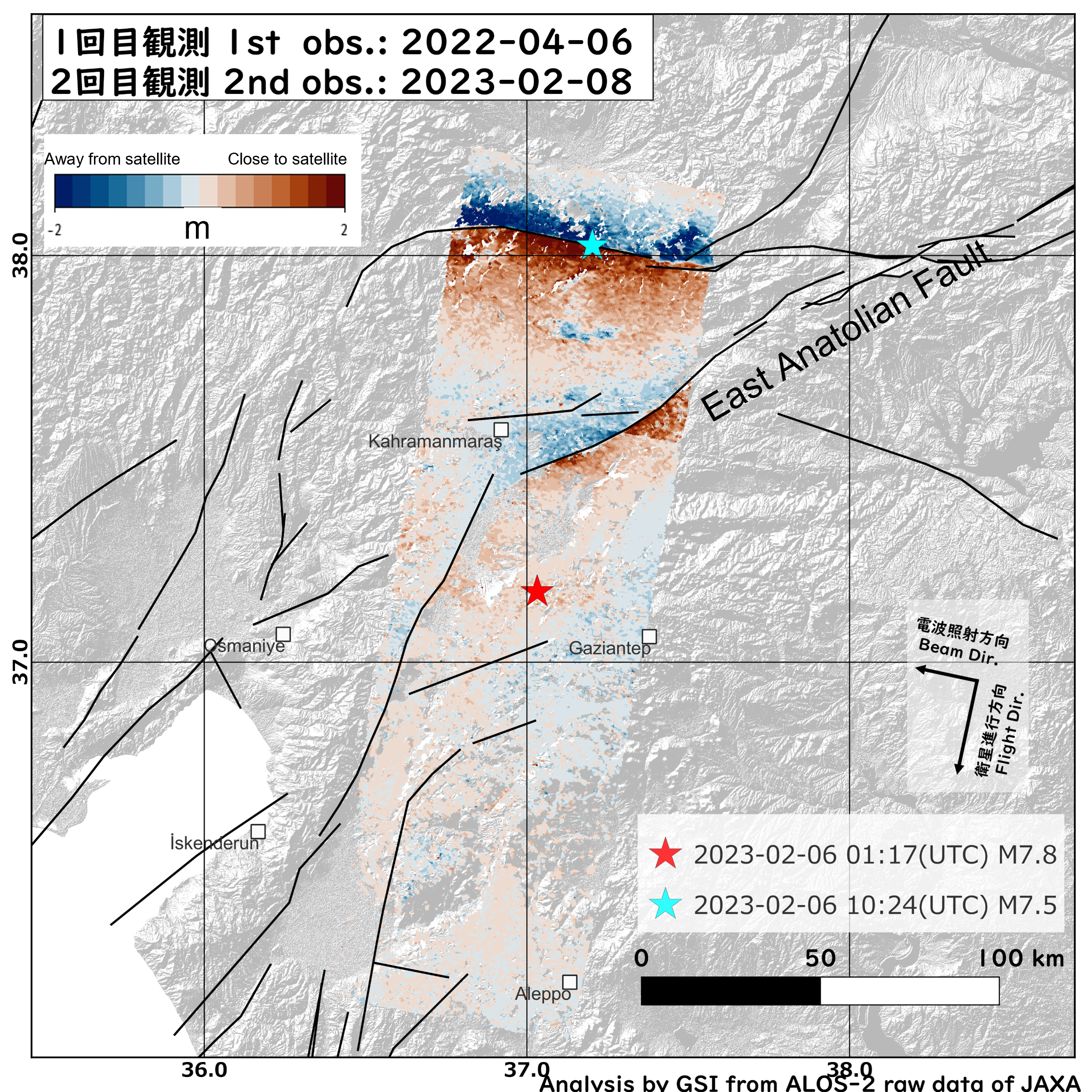 2023-02-06Pixel-Offset-Method-image