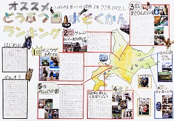 作品：オススメどうぶつ園水ぞくかんランキング