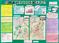 作品：ＴＸ開通が守谷市を変えた！？