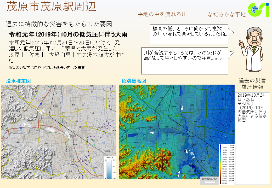茂原市茂原駅周辺特性図1