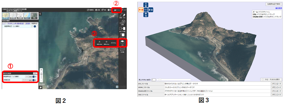 3D表示について