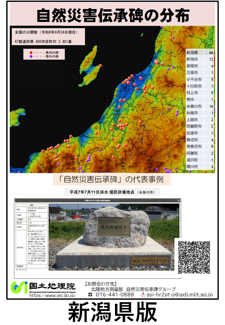 新潟県自然災害伝承碑チラシ（PDF形式：1.2MB）