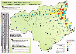 作品名：生まれた年と今で、少子化がどのように進んだか ～徳島県の中学校生徒数の比較から～