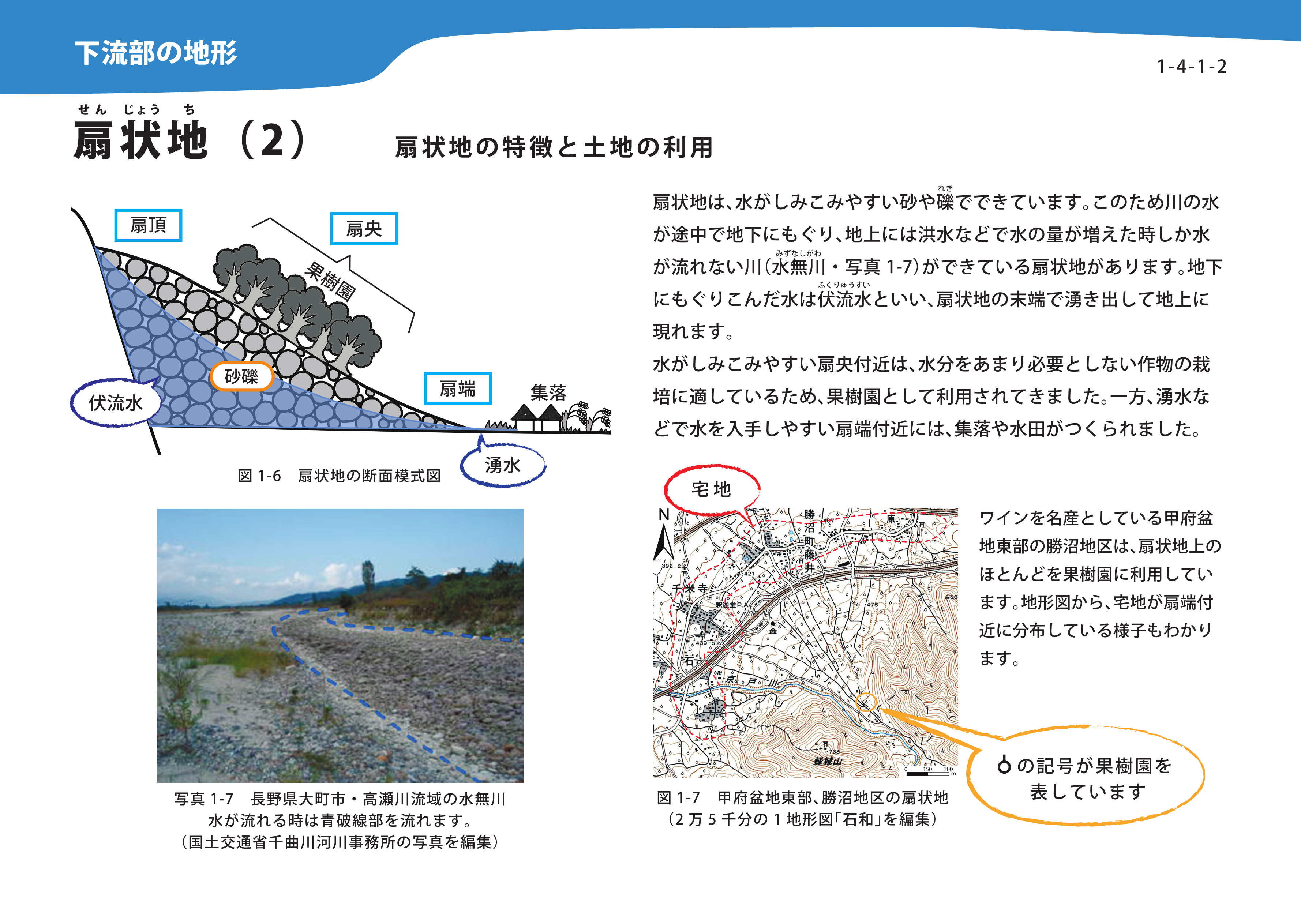 扇状地（２）の解説