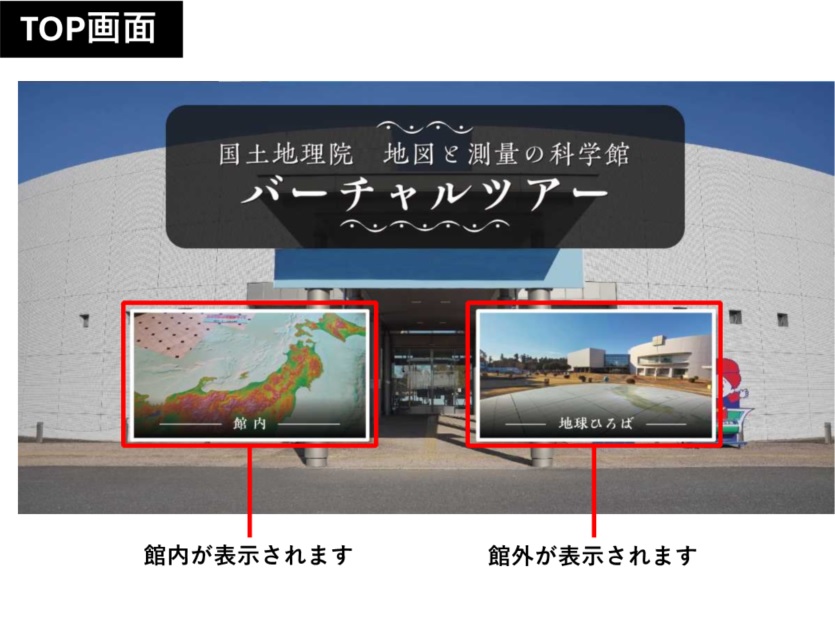 トップ画面の操作方法