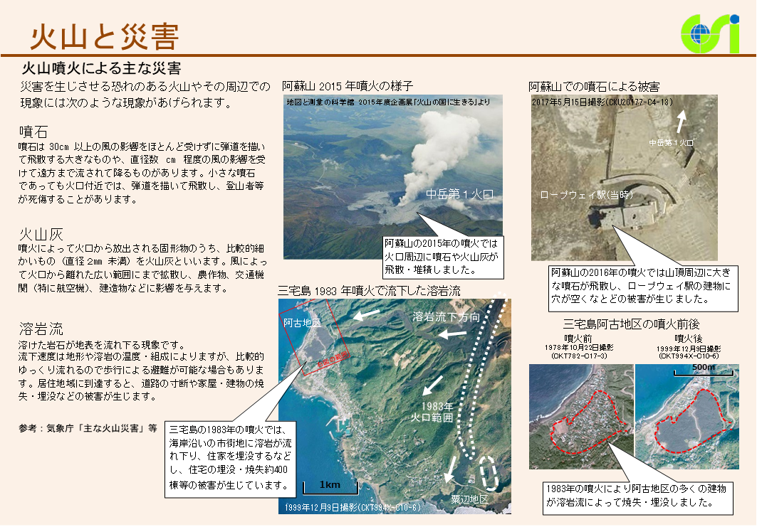 火山災害まとめ2